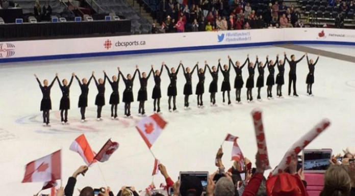 Patinadores sobre hielo ¡ALUCINANTE!